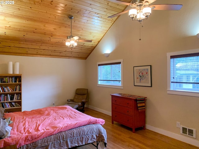 bedroom with hardwood / wood-style floors, multiple windows, high vaulted ceiling, and wooden ceiling