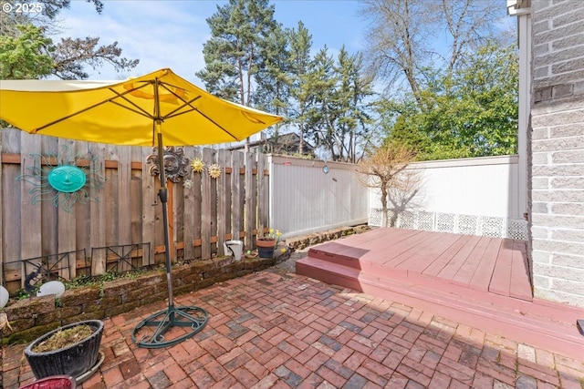 view of patio featuring a fenced backyard