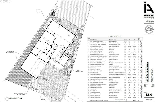 2141 NE Spitz Rd, Canby OR, 97013 land for sale