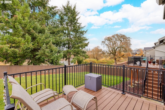 wooden deck featuring a fenced backyard and a lawn