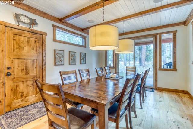 dining area featuring wooden ceiling, light wood-type flooring, and beamed ceiling