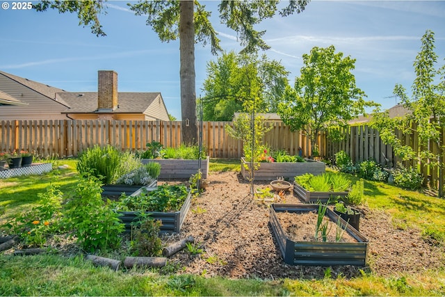 fenced backyard featuring a garden