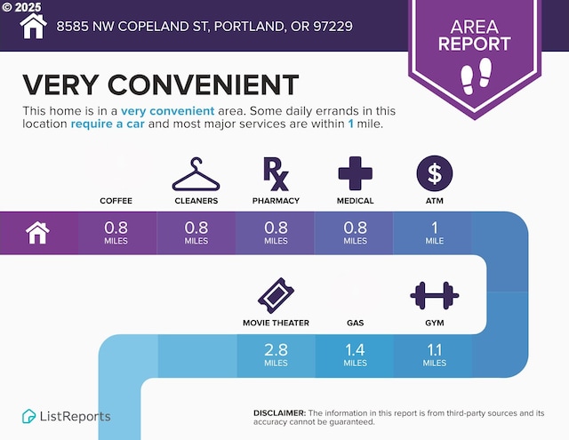 8585 NW Copeland St, Portland, OR 97229 - view of miscellaneous listing collateral