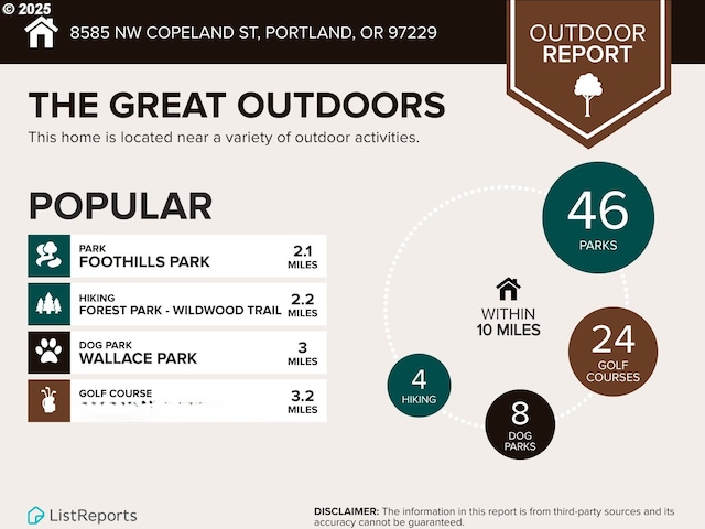 8585 NW Copeland St, Portland, OR 97229 - view of miscellaneous document