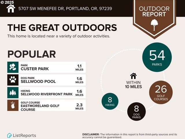 5707 SW Menefee Dr, Portland, OR 97239 - view of a document