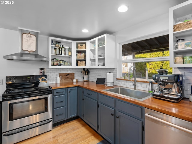 kitchen with butcher block countertops, sink, white cabinetry, backsplash, and stainless steel appliances