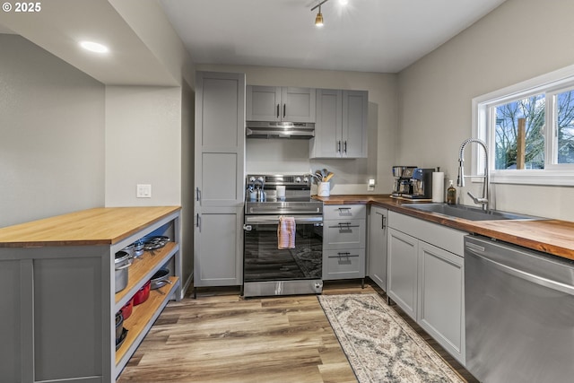 kitchen with appliances with stainless steel finishes, wooden counters, sink, and gray cabinets