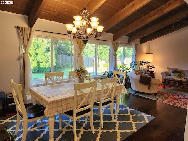 dining space featuring an inviting chandelier, beam ceiling, wood finished floors, and wooden ceiling