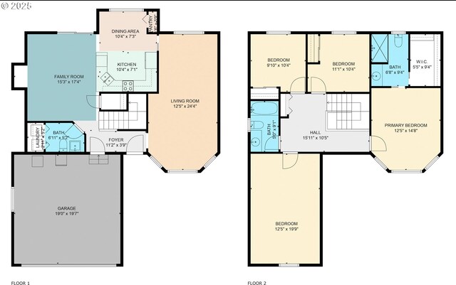 13326 SW Shore Dr, Portland, OR 97223 - view of property floor plan