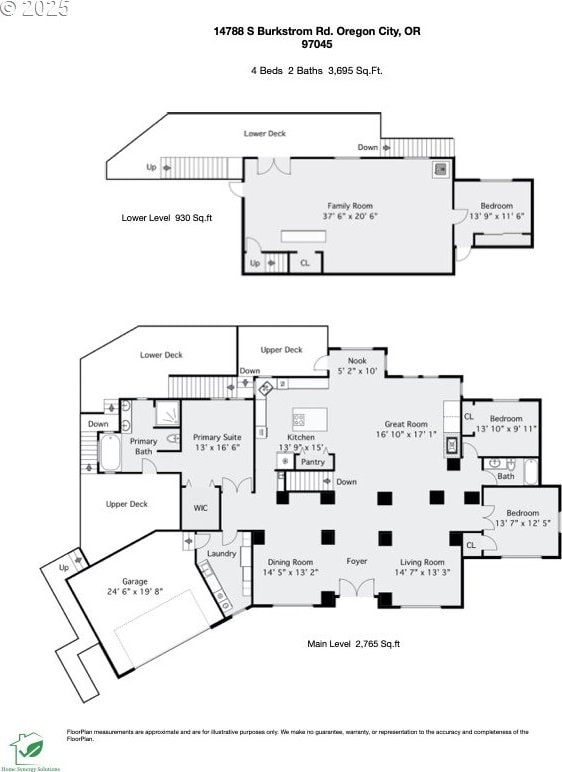 14788 S Burkstrom Rd, Oregon City, OR 97045 - room layout