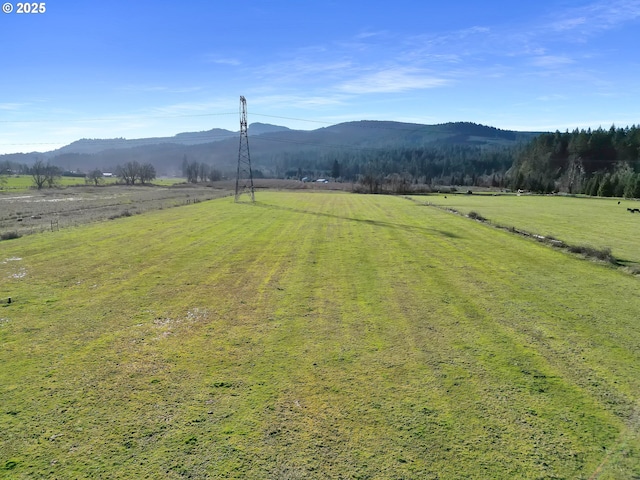 Upper Camp Creek Rd, Springfield OR, 97478 land for sale