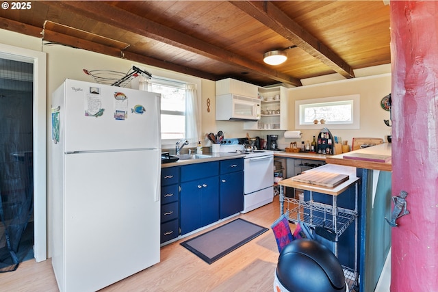 5870 Floyd Ave, Cloverdale, OR 97112 - kitchen with white appliances, blue cabinets, wood ceiling, a sink, and light wood-type flooring