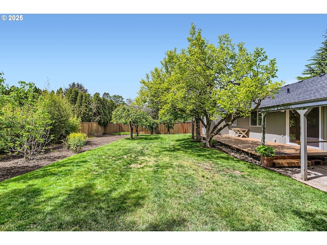 view of yard with a deck and a fenced backyard