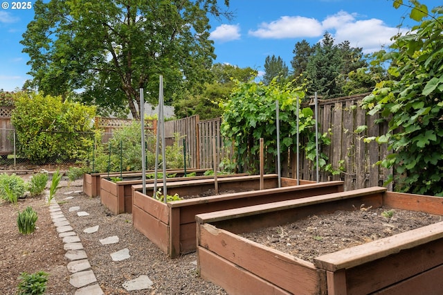 4935 NW Kahneeta Ct, Portland, OR 97229 - fenced backyard with a garden