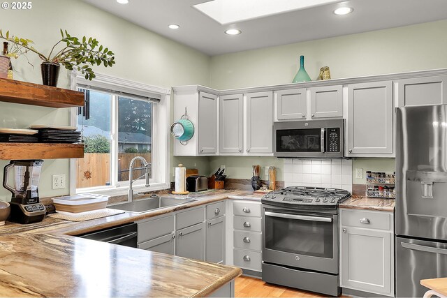 kitchen with appliances with stainless steel finishes, a skylight, sink, white cabinets, and backsplash