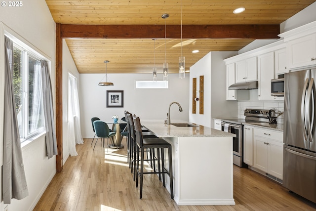 kitchen with appliances with stainless steel finishes, a sink, under cabinet range hood, wood ceiling, and a kitchen island with sink