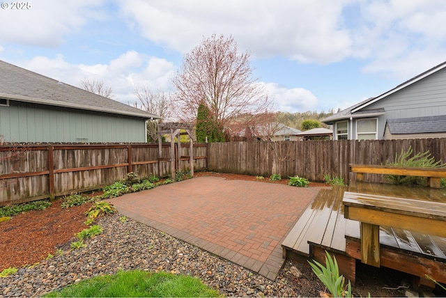 view of patio featuring a fenced backyard