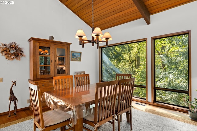 3820 SW Scholls Ferry Rd, Portland, OR 97221 - dining space featuring a chandelier, visible vents, wooden ceiling, and a wealth of natural light