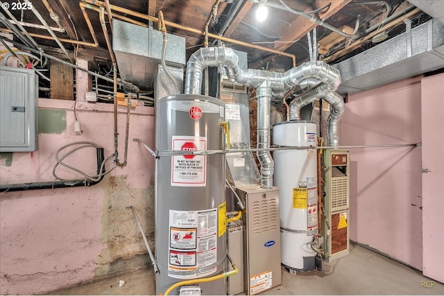 utility room featuring water heater and electric panel