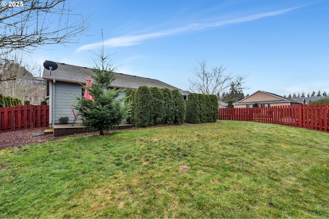 view of yard with a fenced backyard