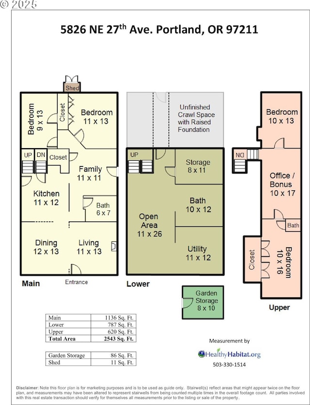 plan