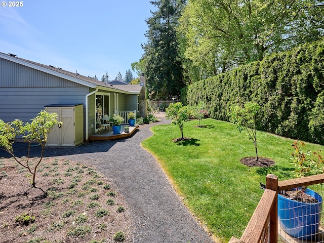 2235 Juntura Ct S, Salem, OR 97302 - view of yard featuring fence