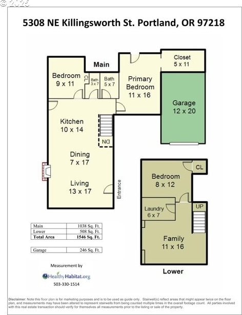 plan