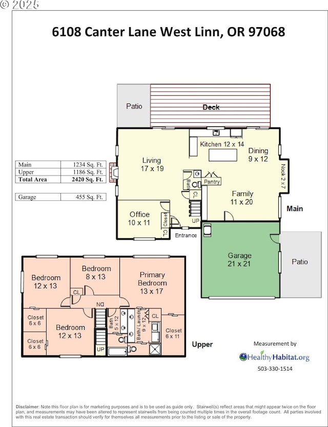 plan