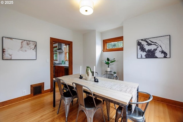 714 SE 35th Ave, Portland, OR 97214 - dining area featuring baseboards and light wood finished floors
