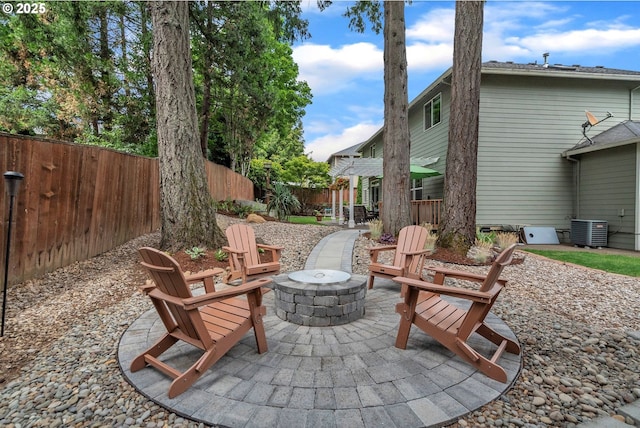 11433 SE Bethany Dr, Happy Valley, OR 97086 - fenced backyard featuring a patio and a fire pit