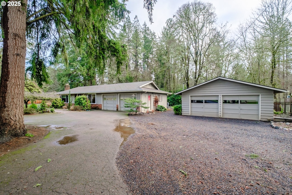 view of ranch-style home