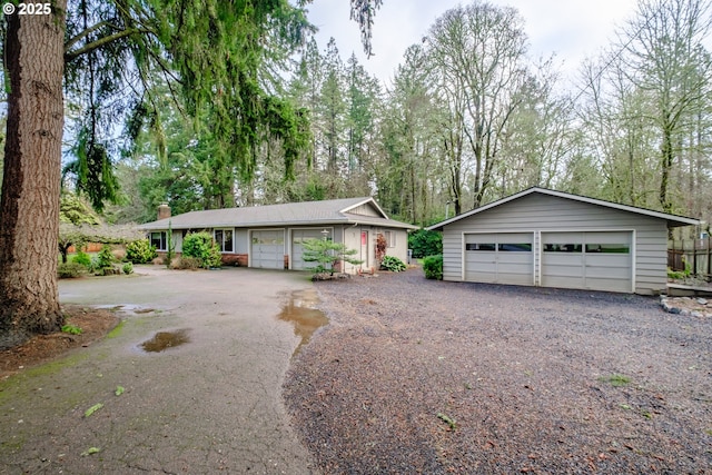 view of ranch-style home