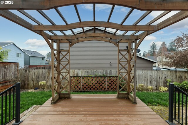wooden deck with a fenced backyard