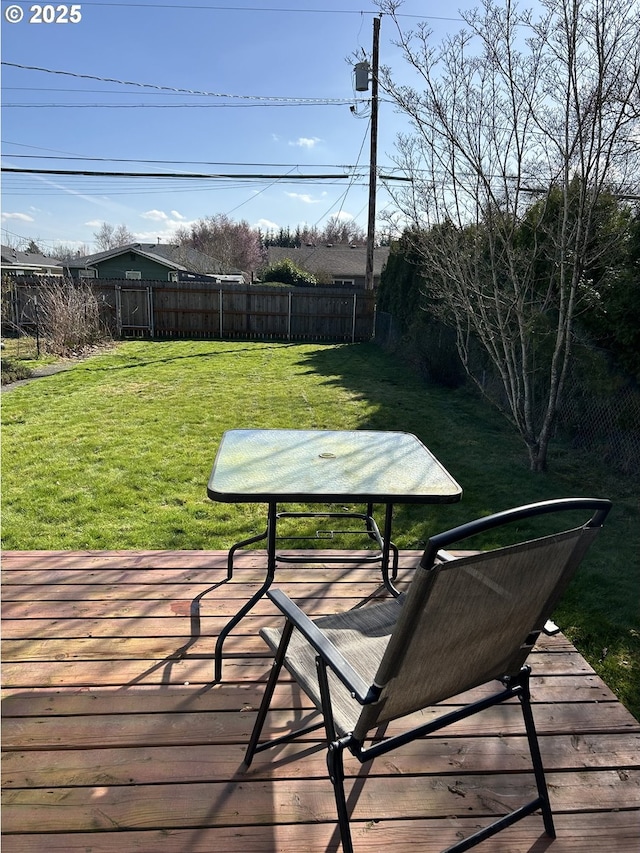 wooden deck featuring a yard and a fenced backyard