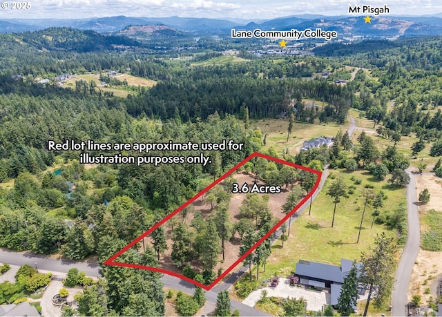 0 Spring Blvd, Eugene, OR 97405