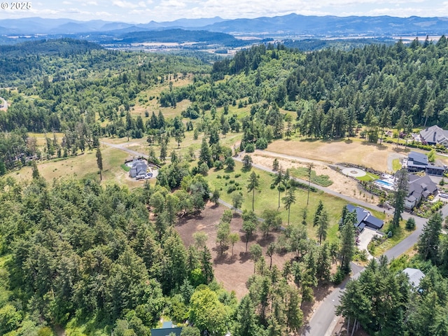 0 Spring Blvd, Eugene, OR 97405