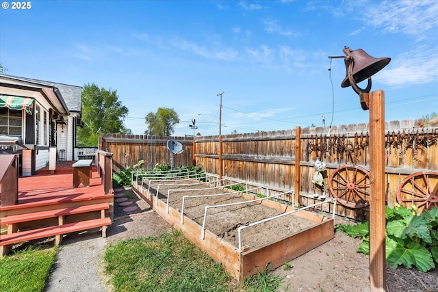 fenced backyard with a garden and a deck
