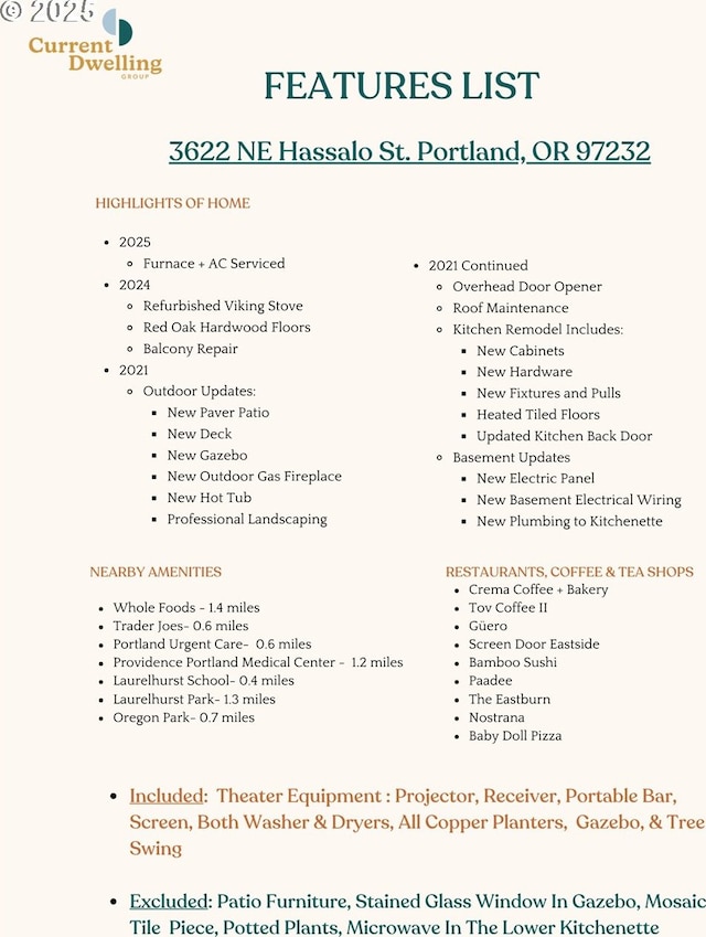 3622 NE Hassalo St, Portland, OR 97232 - view of miscellaneous property collateral