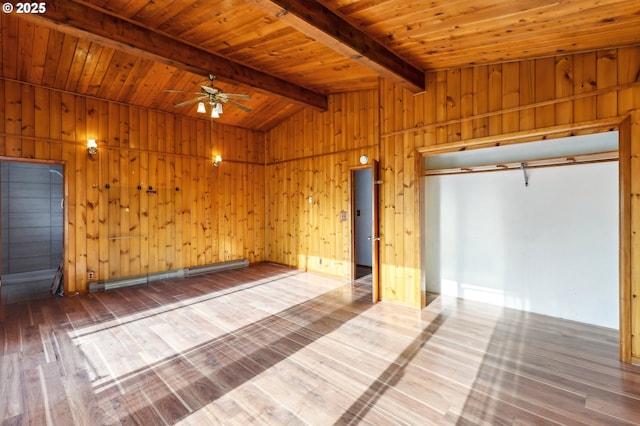 unfurnished room featuring vaulted ceiling with beams, ceiling fan, wooden walls, and wooden ceiling