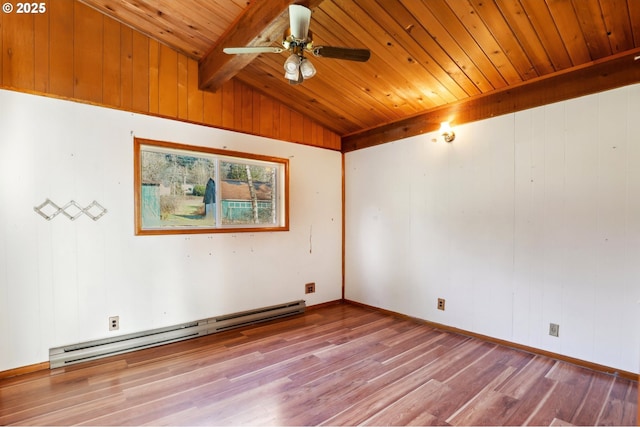 unfurnished room with wood ceiling, lofted ceiling with beams, ceiling fan, hardwood / wood-style floors, and a baseboard heating unit