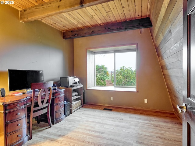 office area with wooden ceiling, light hardwood / wood-style flooring, beamed ceiling, and wooden walls