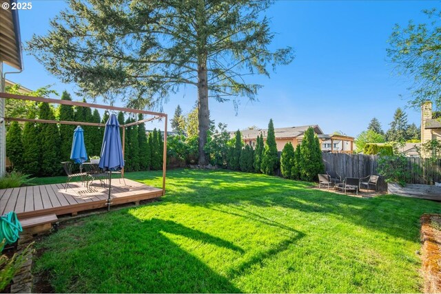 view of yard featuring a fenced backyard and a wooden deck