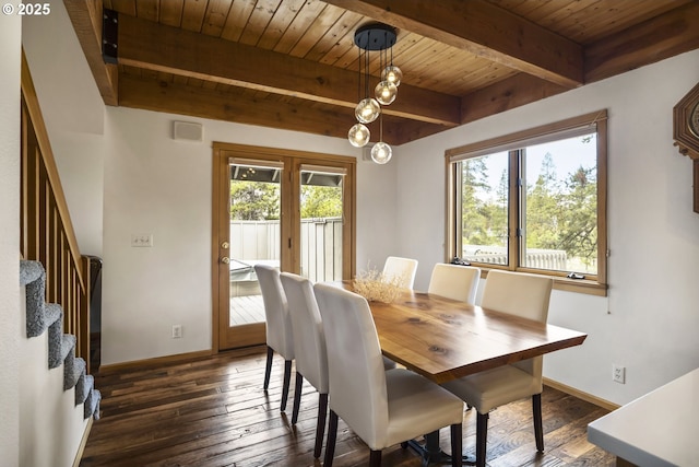 17692 Rogue Ln, Sunriver, OR 97707 - dining room featuring wooden ceiling with exposed beams, healthy amount of natural light, dark wood-type flooring, and baseboards
