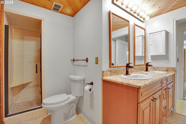 11675 SW Lynn St, Portland, OR 97223 - bathroom with wood ceiling, toilet, double vanity, tile patterned floors, and a stall shower