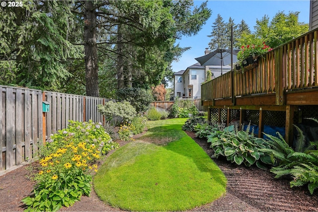 view of yard featuring a wooden deck and a fenced backyard