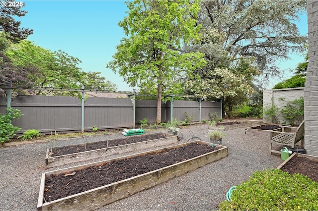 7100 SW Willowmere Dr, Portland, OR 97225 - view of yard with a garden