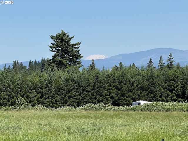 7815 SE 252nd Ave, Gresham, OR 97080