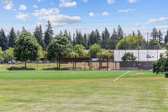 19459 Leland Rd, Oregon City, OR 97045 - view of surrounding community