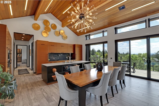 11440 NW Rock Creek Rd, Portland, OR 97231 - dining area with high vaulted ceiling, light wood-type flooring, a chandelier, and wooden ceiling with exposed beams