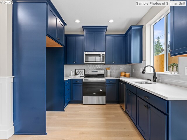 4585 N Haight Ave, Portland, OR 97217 - kitchen with appliances with stainless steel finishes, blue cabinets, light countertops, and tasteful backsplash